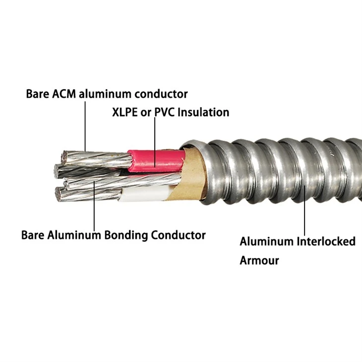 AC 90 cable