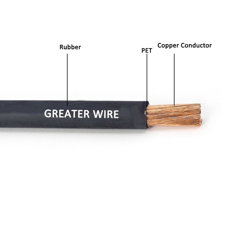 WELDING CABLE construct WELDING CABLE construct