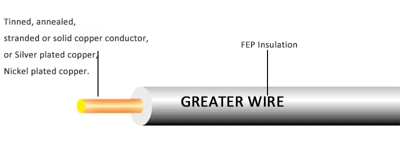 UL1332 teflon wire UL1332 teflon wire