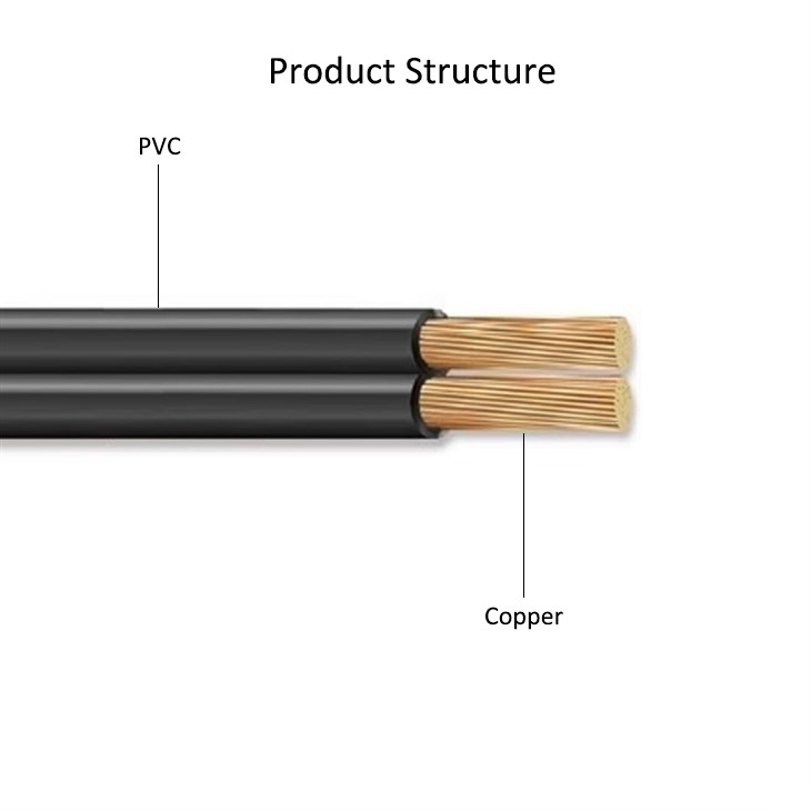 spt-1 cable spt-1 cable