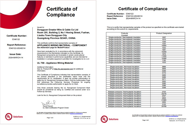 SPT cable certification SPT cable certification